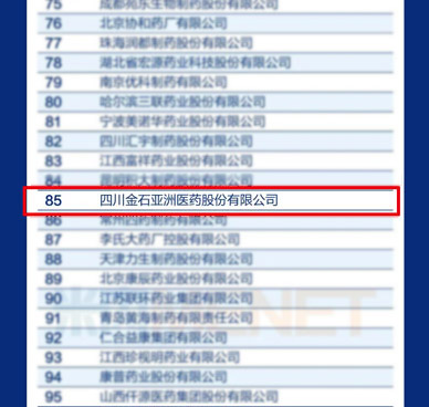 喜讯|祝贺金石亚药连续入选“2023年中国医药工业百强系列榜单”(图5)